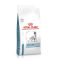 ROYAL CANIN SKIN CARE 11 KG KUTYÁKNAK